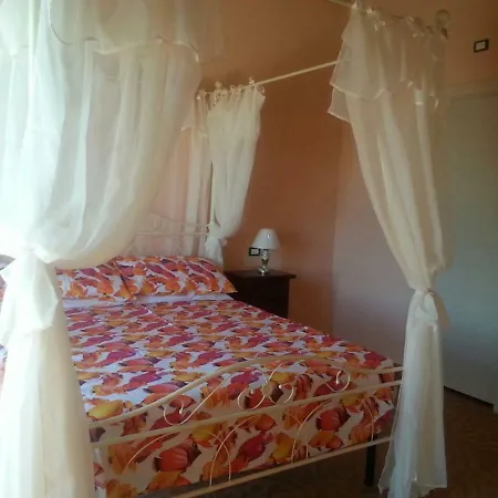 Domus Quarticelli Costa Dei Trabocchi Torino di Sangro